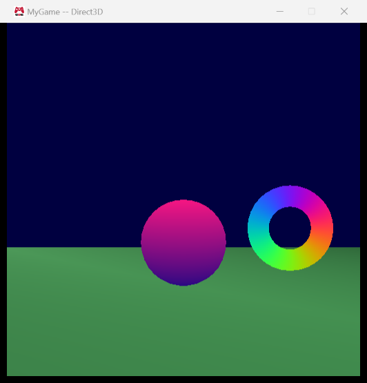 The floor, the sphere and the torus