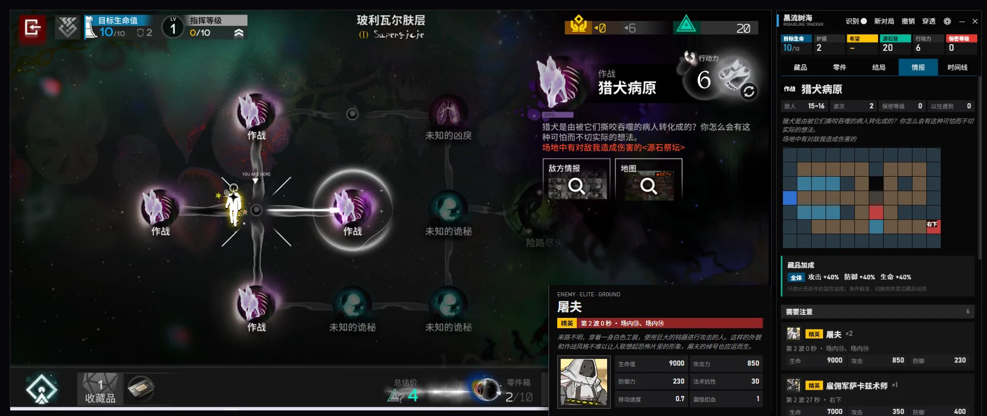 敌人资料卡：悬停「屠夫」弹出，数值已按保密等级与藏品换算