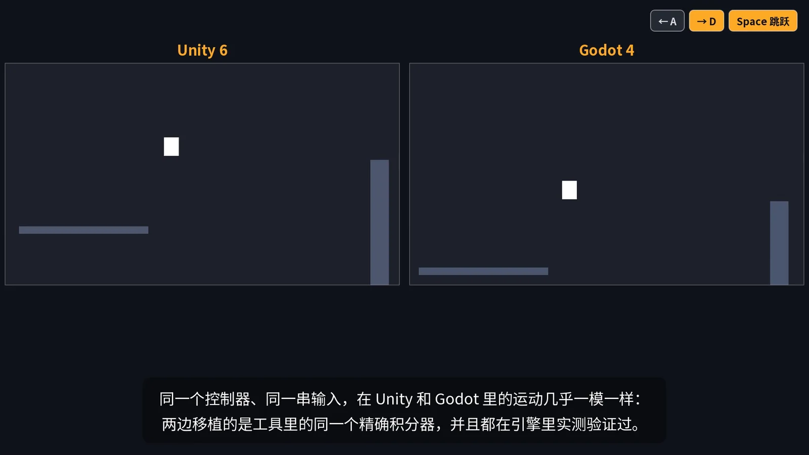同一个控制器、同一串按键，在 Unity 和 Godot 里的运动并排对比