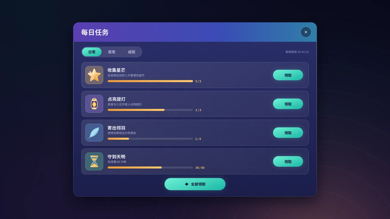 Quest 在 Unity 中的渲染